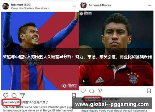 英超与中超投入对比五大关键差异分析：财力、市场、球员引进、商业化和基础设施