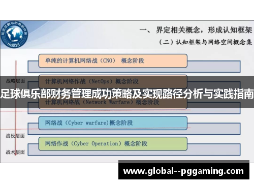 足球俱乐部财务管理成功策略及实现路径分析与实践指南