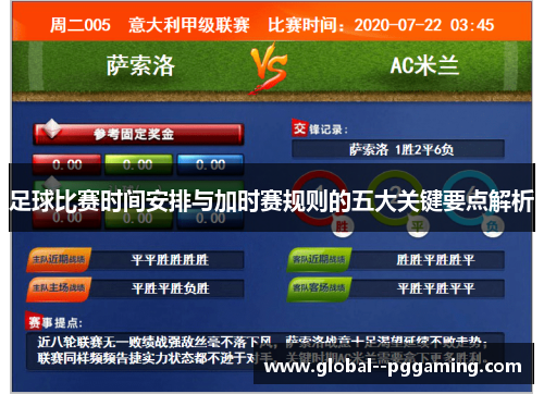 足球比赛时间安排与加时赛规则的五大关键要点解析