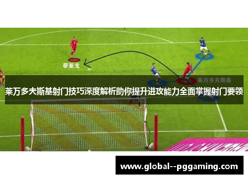 莱万多夫斯基射门技巧深度解析助你提升进攻能力全面掌握射门要领