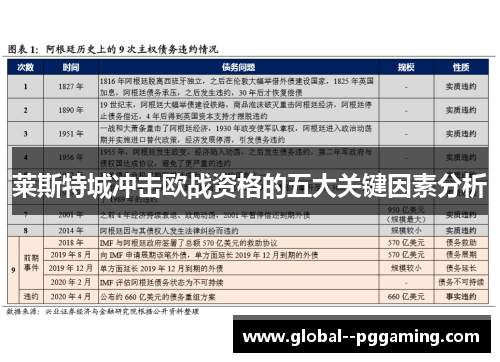 莱斯特城冲击欧战资格的五大关键因素分析