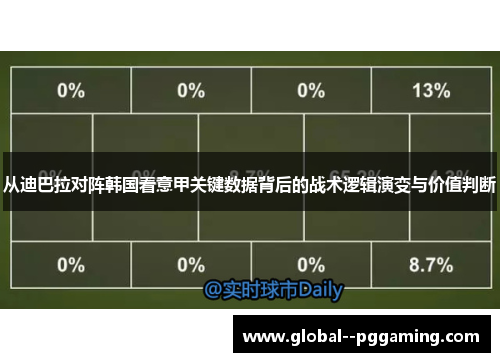 从迪巴拉对阵韩国看意甲关键数据背后的战术逻辑演变与价值判断