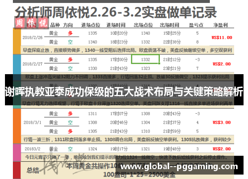 谢晖执教亚泰成功保级的五大战术布局与关键策略解析
